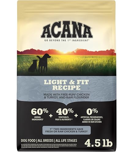 Acana Adult Small Breed Recipe Dry Dog Food - 6KG: Buy Online at